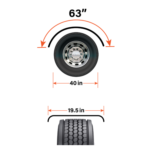 FX18025P - Class Eight Manufacturing Inc.